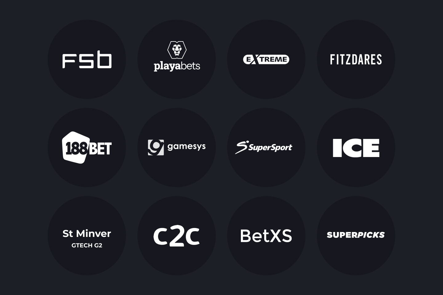 Partner logos: FSB, Playabets, Extreme, Fitzdares, 188BET, Gamesys, SuperSport, ICE, St Minver (GTECH G2), c2c, BetXS and SuperPicks